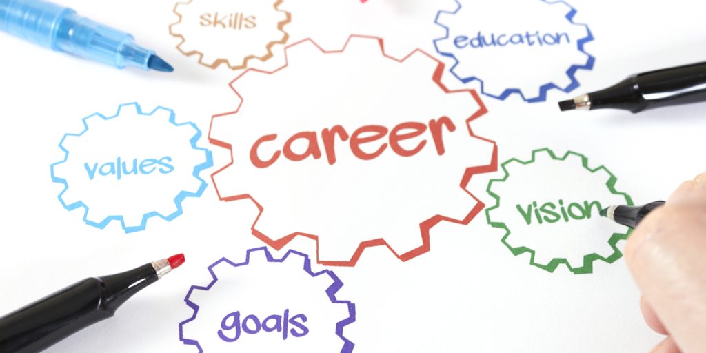 Future Careers Require Continuous Reinvention